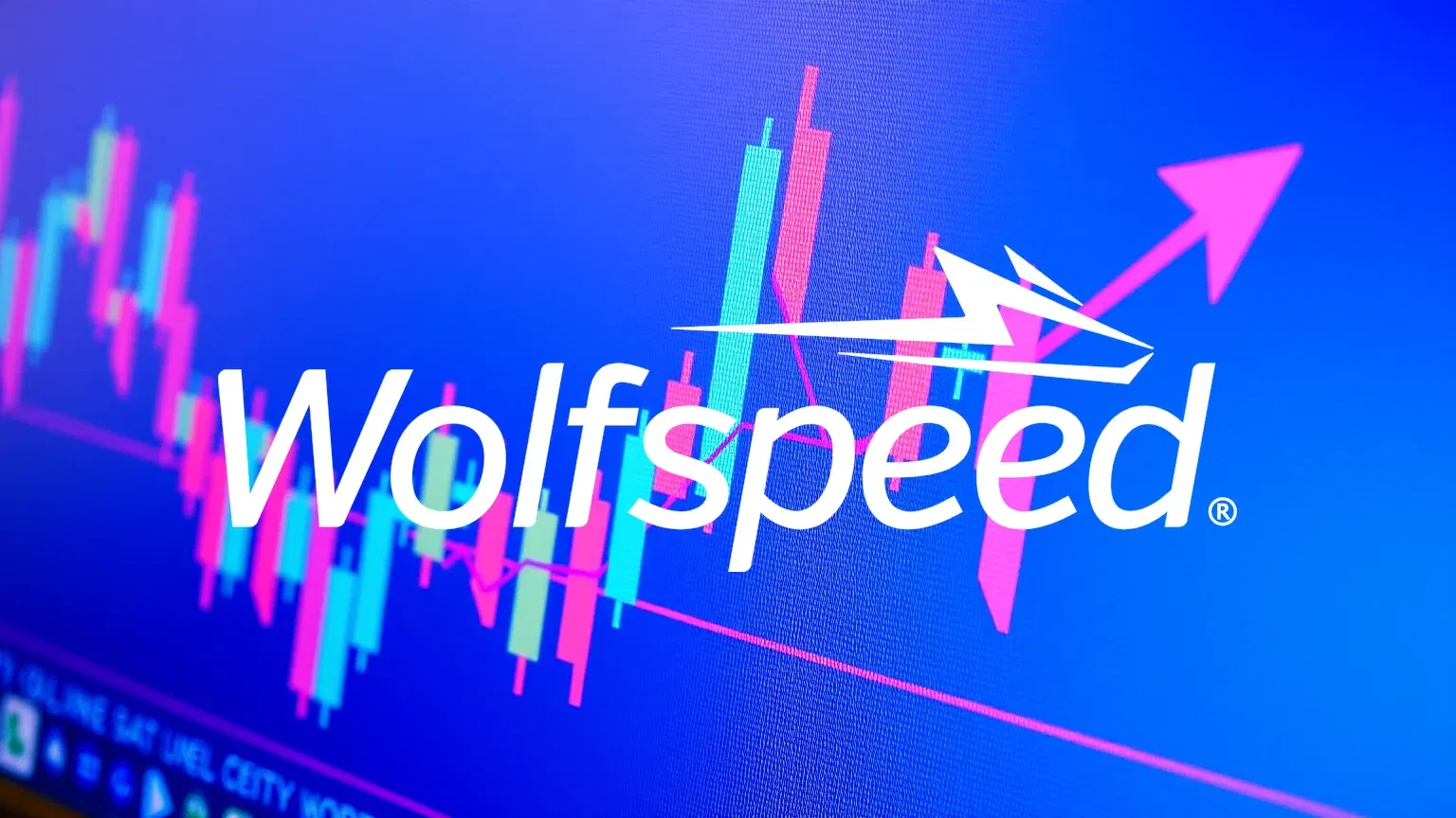 Wolfspeed Aktie